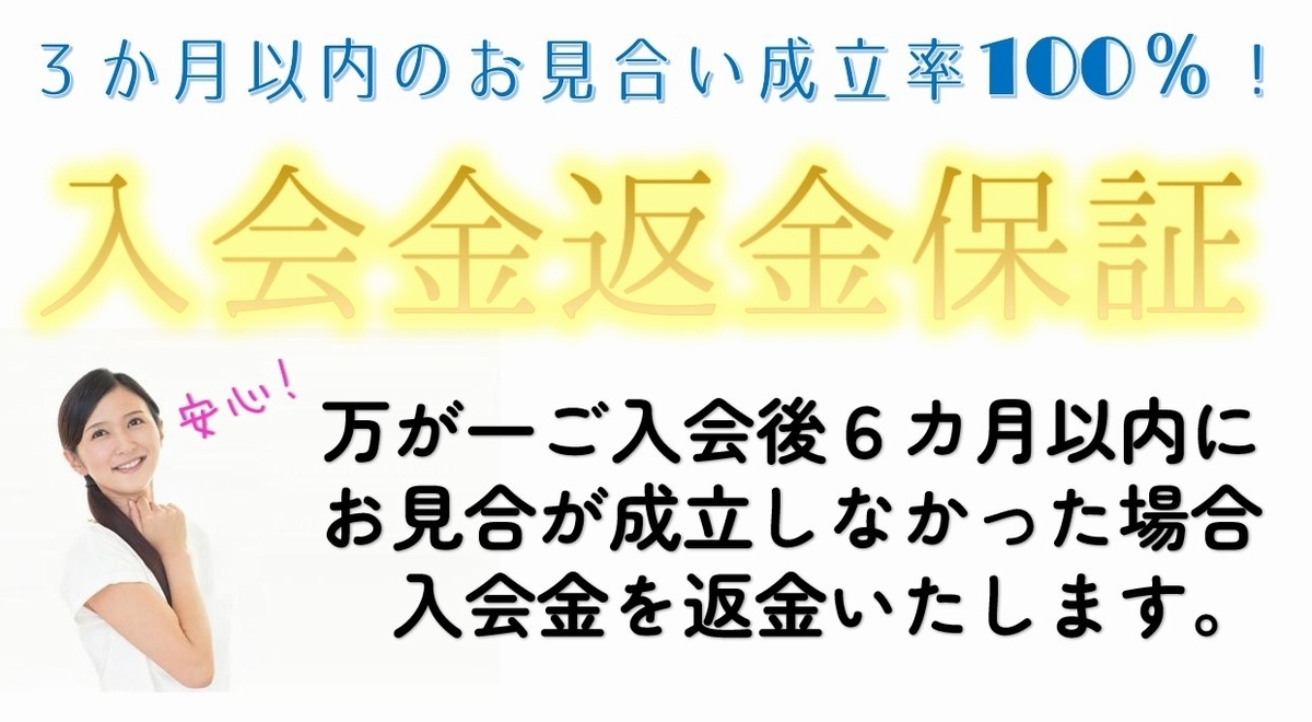 入会金返金保証